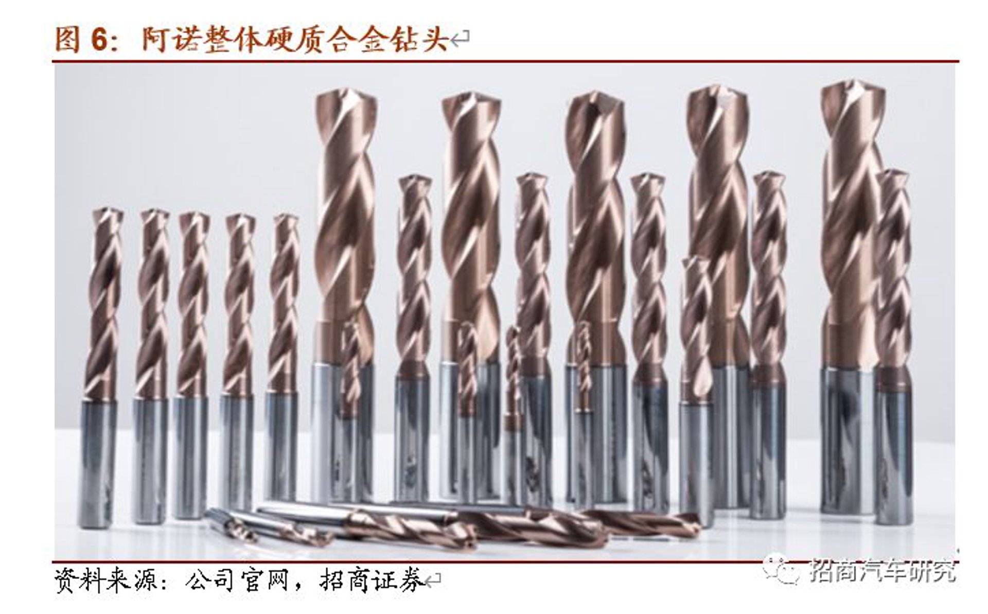 宝莉硬质合金刀具